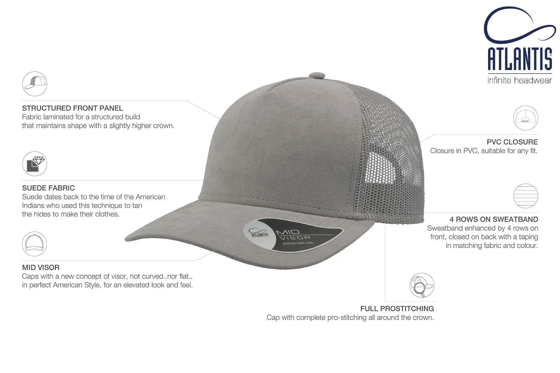 Suede 5 Panel Trucker Cap.