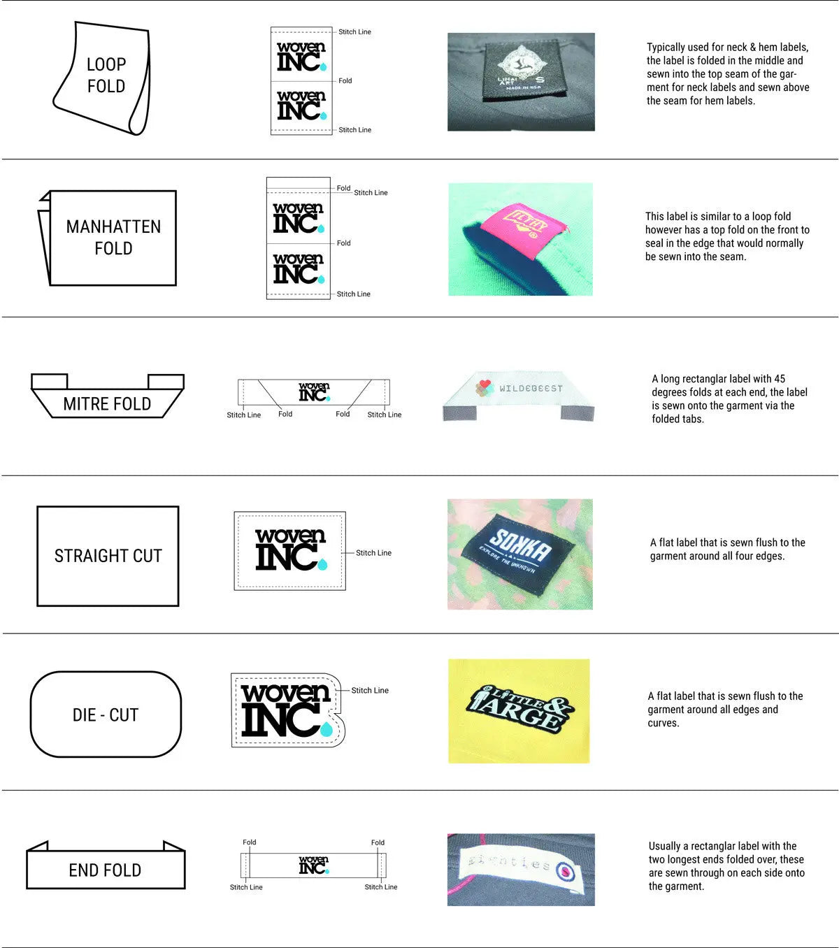 Customised Woven Labels.