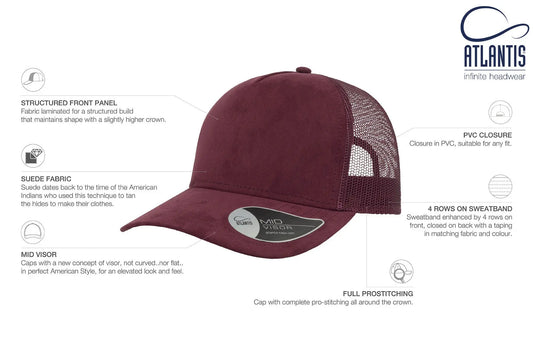 Sample Caps.